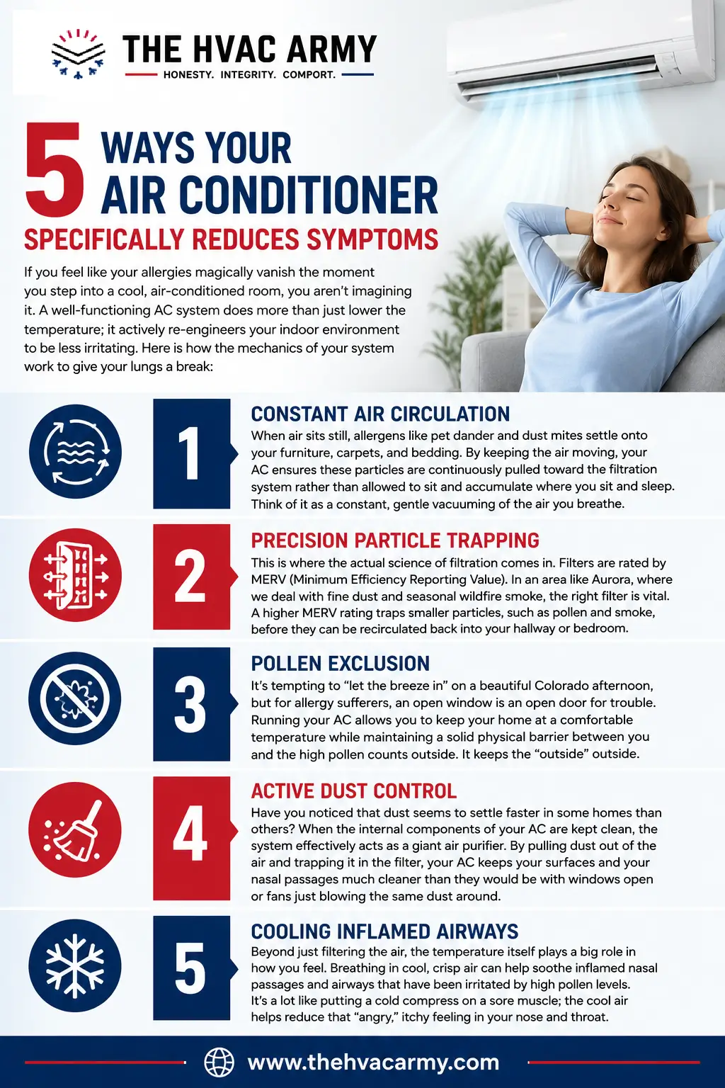 5 Ways Your Air Conditioner Specifically Reduces Symptoms