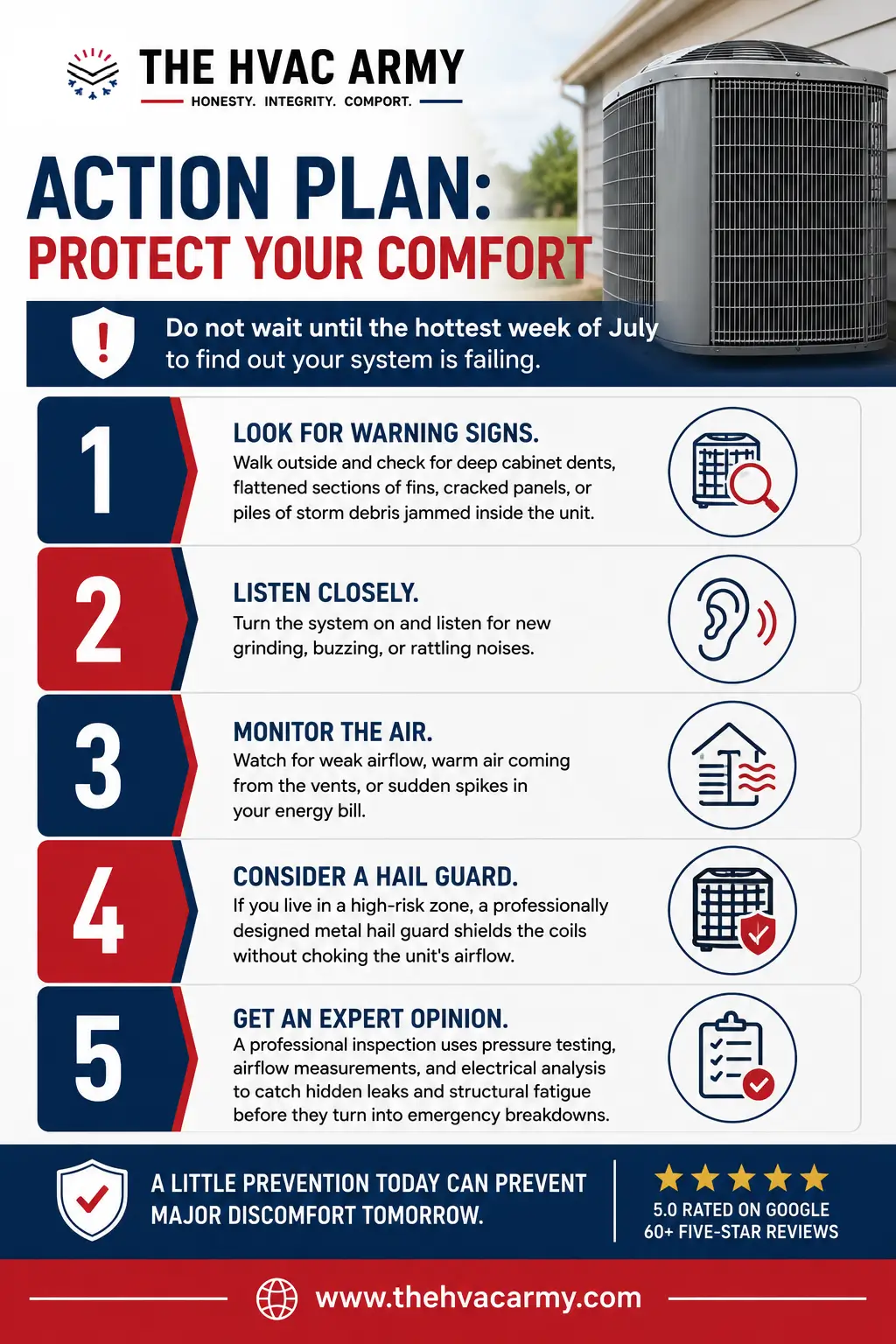 Things to do after Hail Damage Air Conditioner